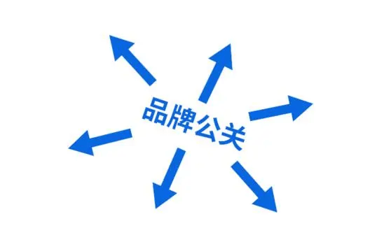 网络公关能否真正帮企业解决问题,如何优化网络公关策略提升品牌形象