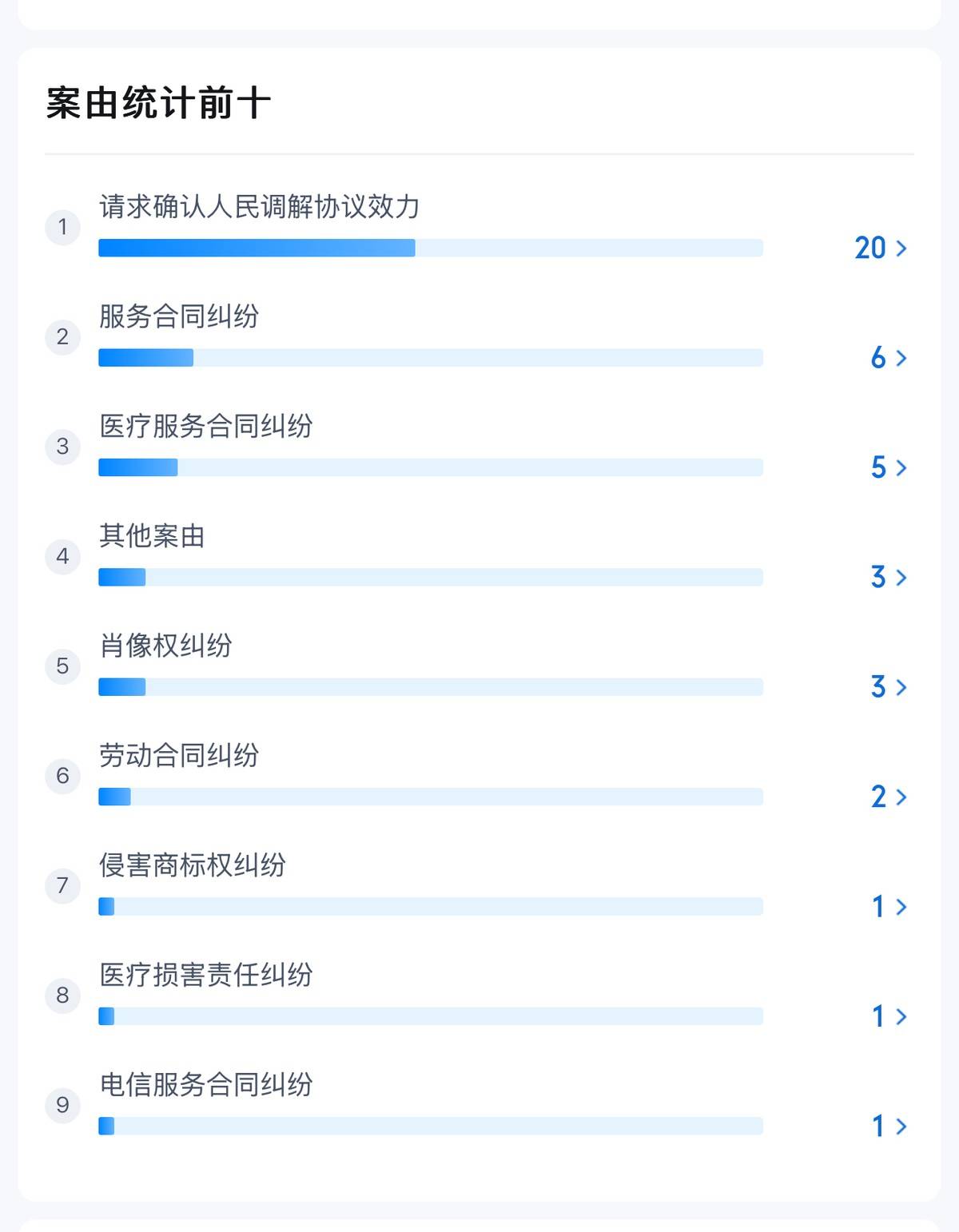 遭遇血泪差评、曾因赶客卷入命案纷争 首尔丽格之“不可说”(图15)
