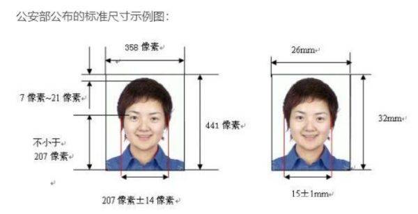 宽26mm高32mm,分辨率150dpi以上是几寸照片?如何制作?