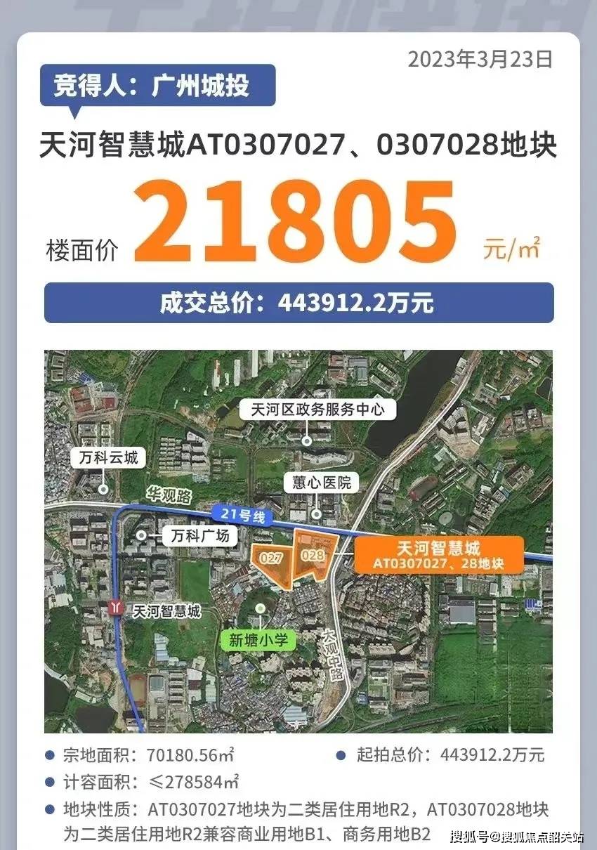 2024(广州城投·天禧)首页网站-广州城投·天禧欢迎您-广州城投·天禧楼盘详情_天河_配套_项目