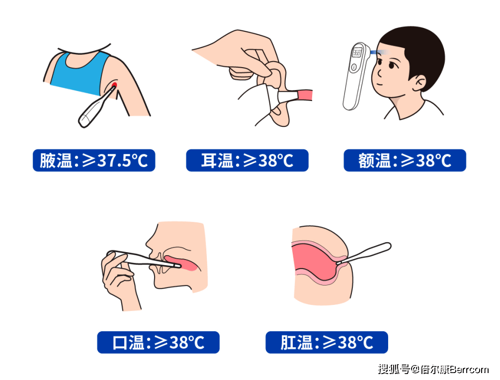 体温枪漫画图片图片