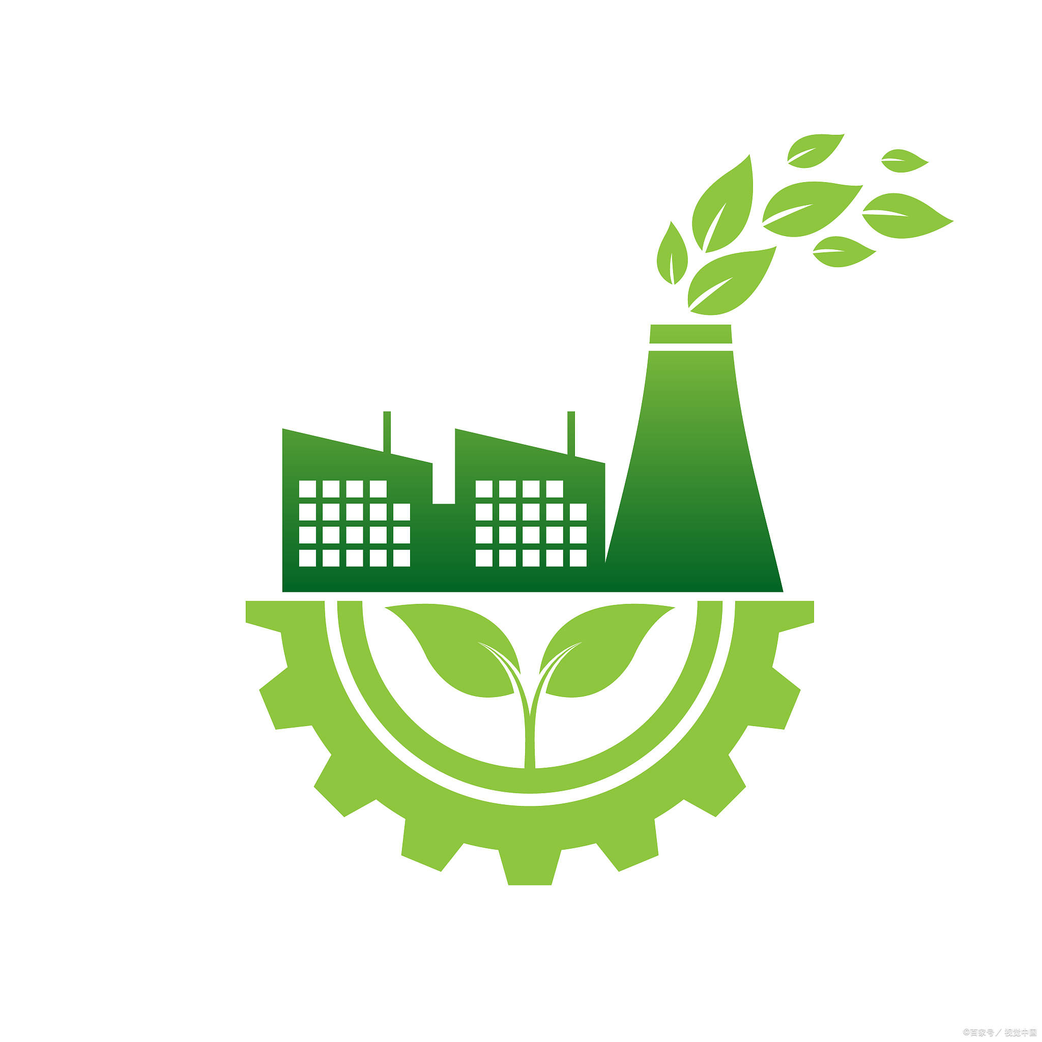 什么是清洁生产审核?