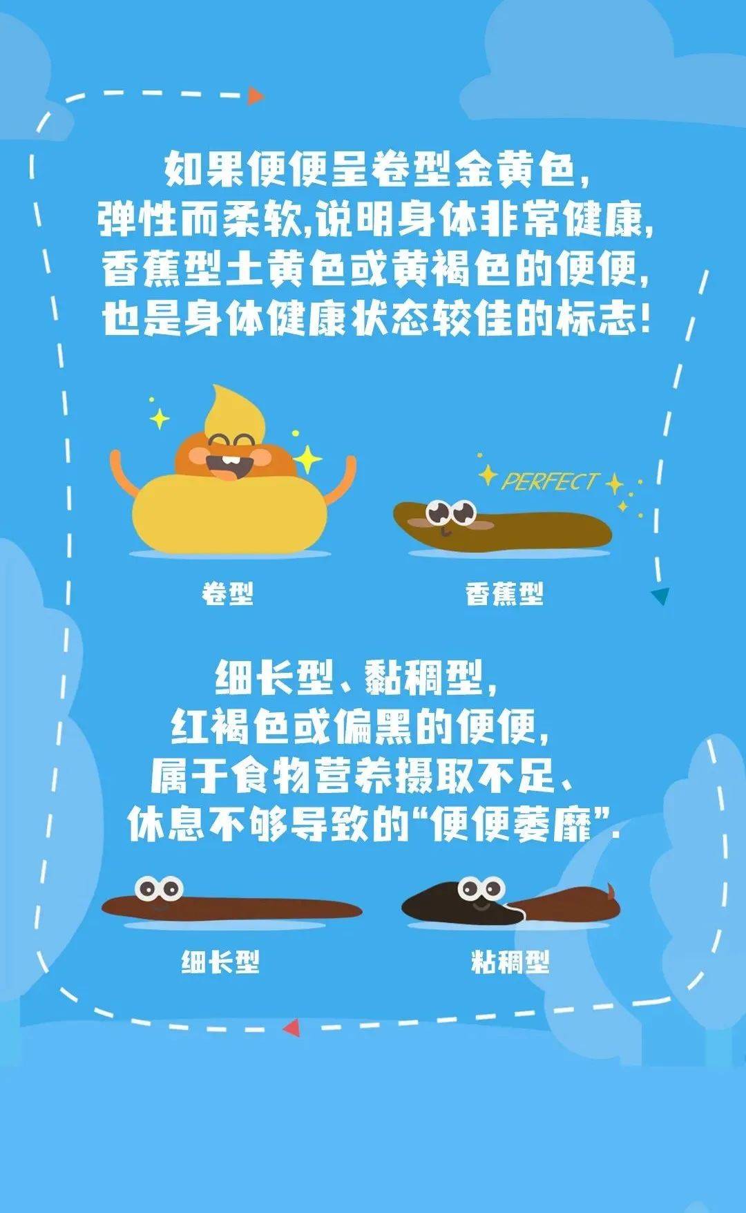 大便变小变细是为什么