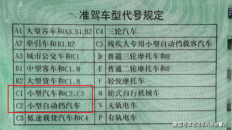 不过c1驾照的等级要比c2驾照更高