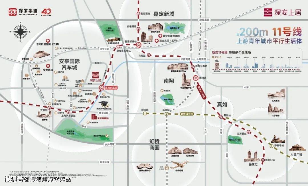 5 大商业体——嘉亭荟城市生活广场,安亭财富广场,三德广场,中信泰富