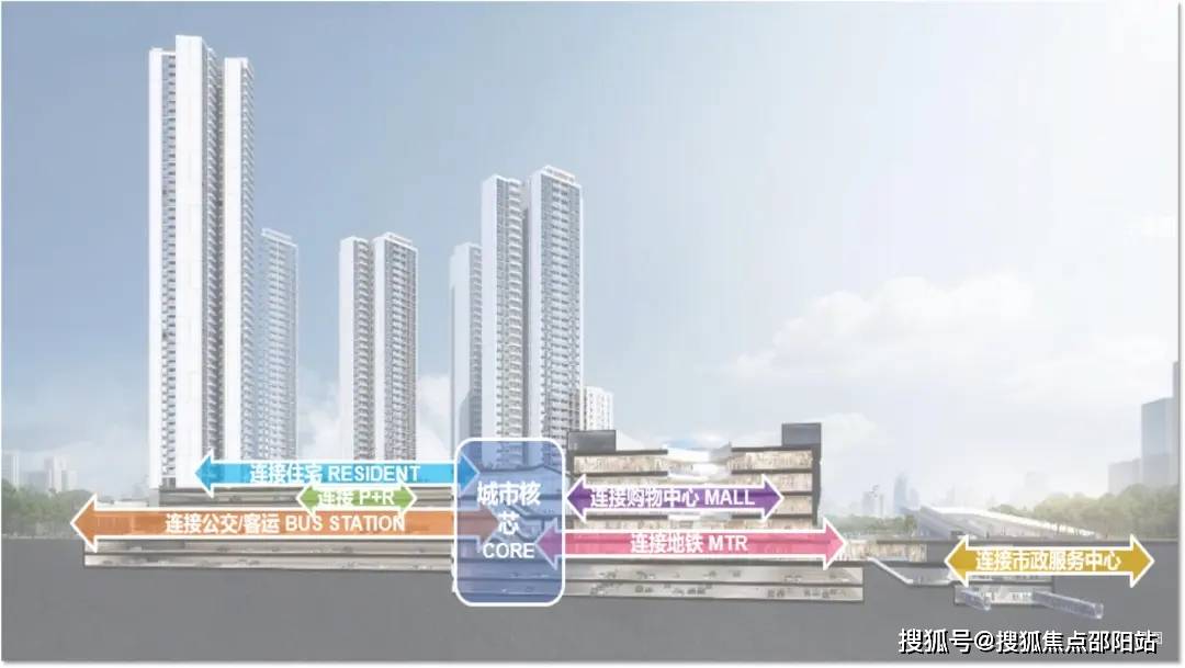 2024年广州龙湖最新详情「金地天峯」售楼处首页网站-金地天峯楼盘价格-户型_手机搜狐网
