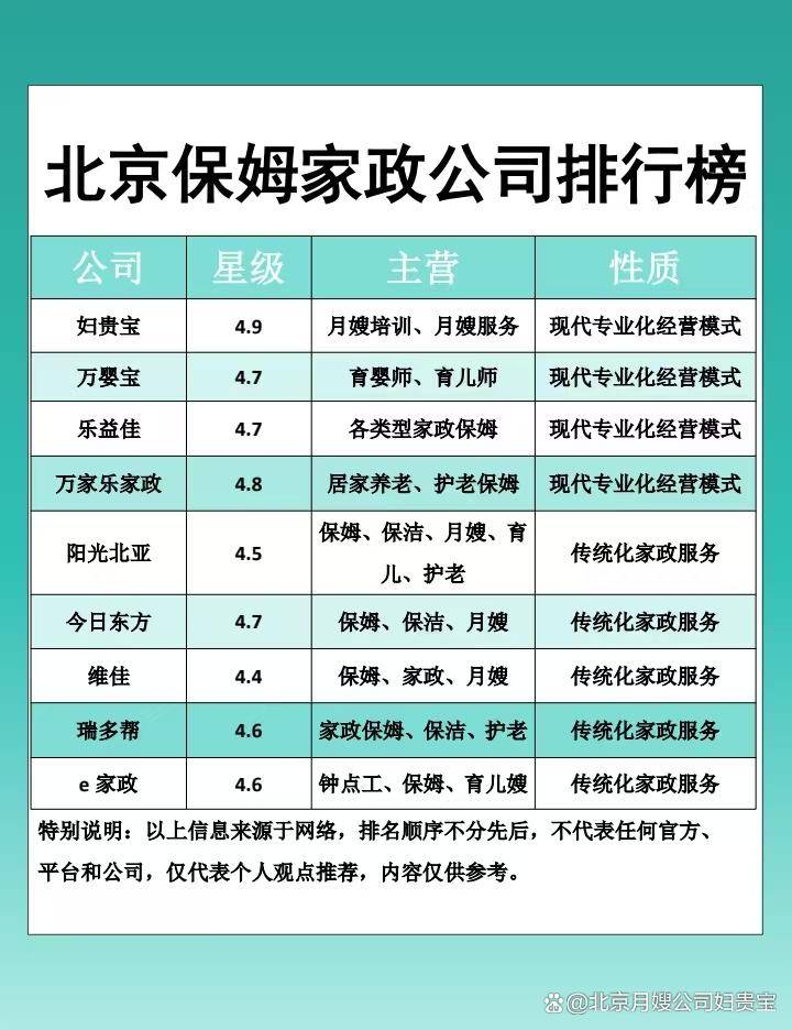 北京保姆家政公司排行榜推荐