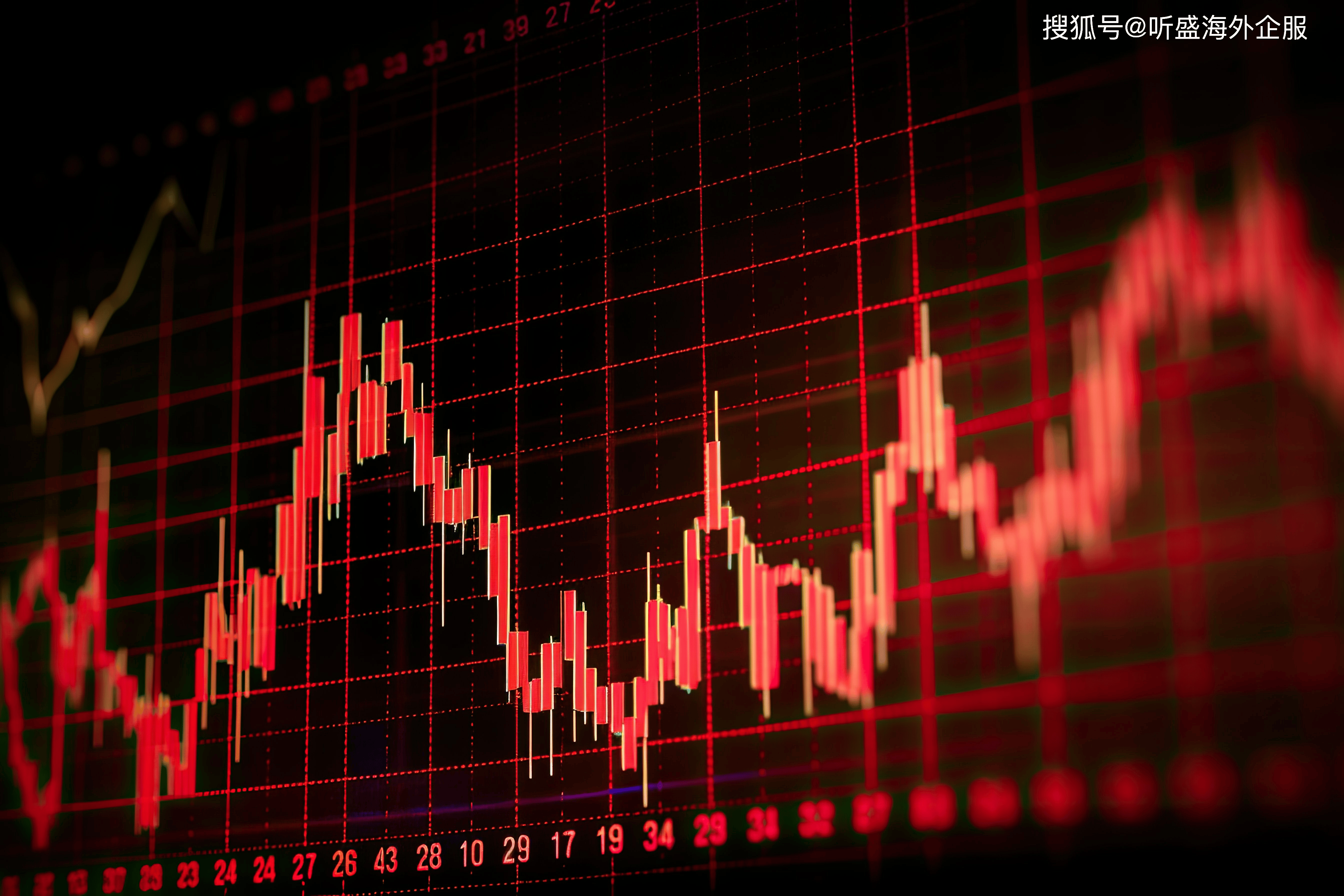 股票解析=股票解析视频