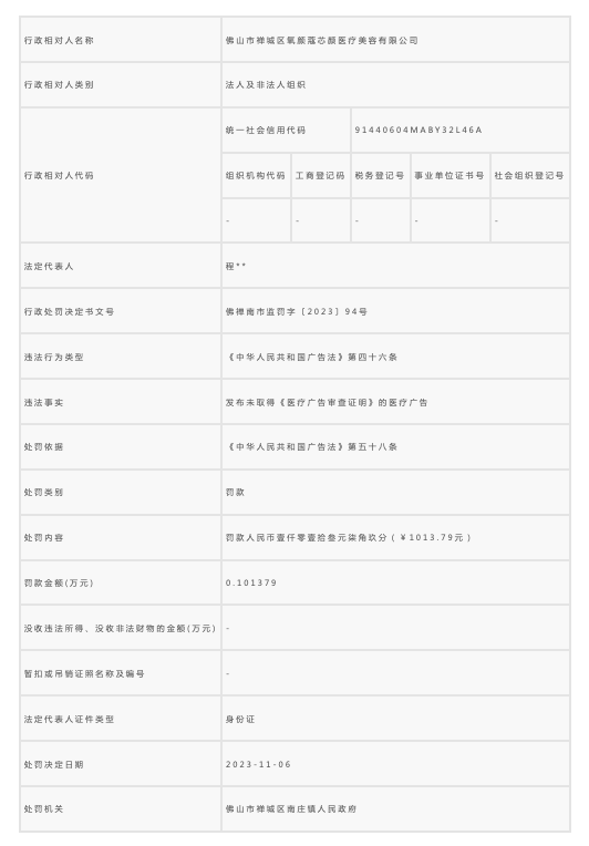 氧颜蔻轻医美深陷违法违规漩涡:扩张未半而“套路”先行?(图2)