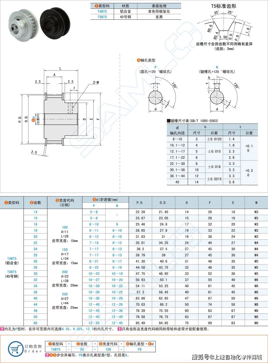 端面齿盘设计参数图片