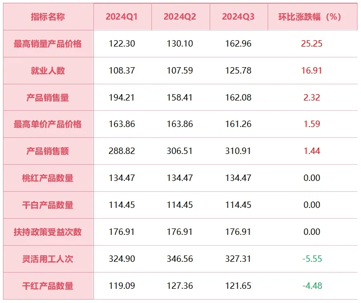 德国进口捕鱼器735图片