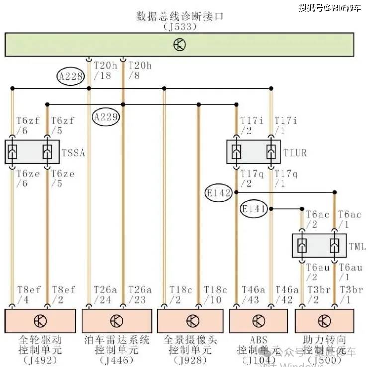 大众探岳故障,一篇文章看多种故障方案集锦