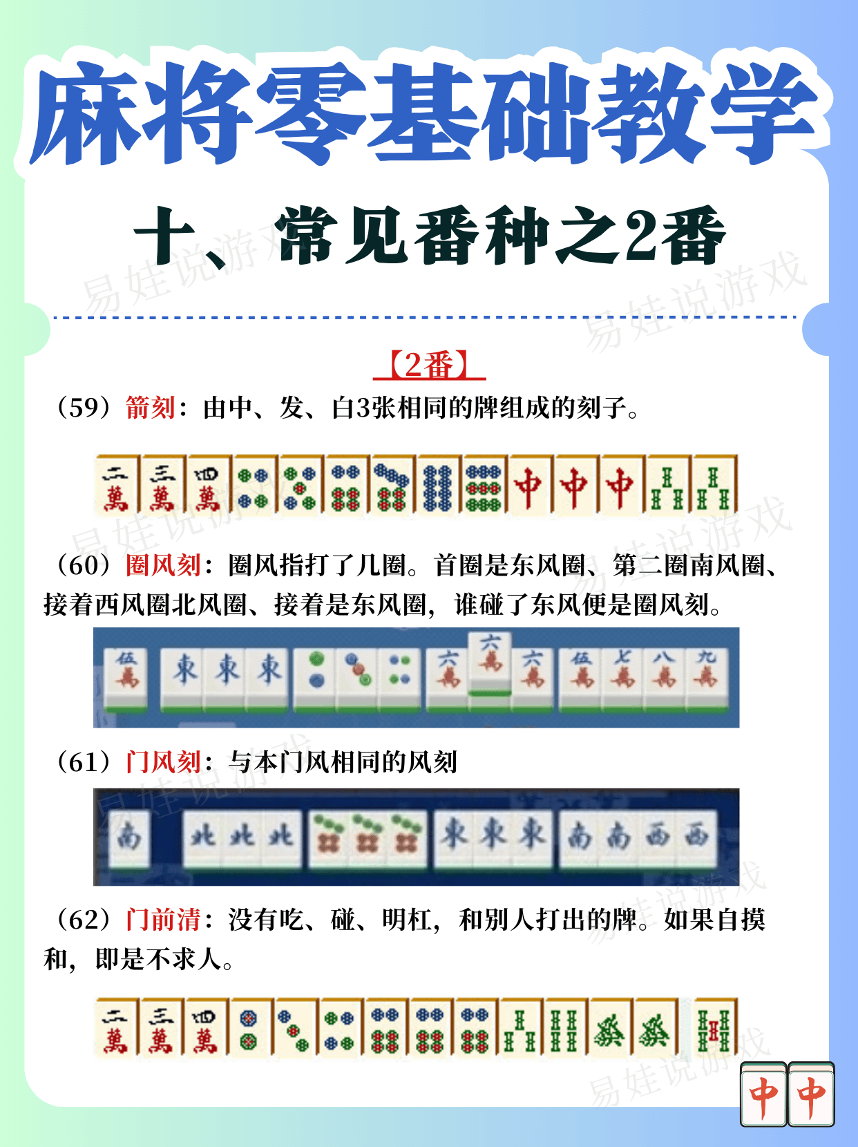 麻将入门知识图解,常见番型详细一览(三)_明杠_序数_花色