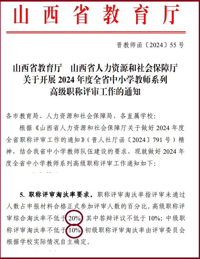 教师副高职称评审通过率一般是多少?由什么因素来决定?