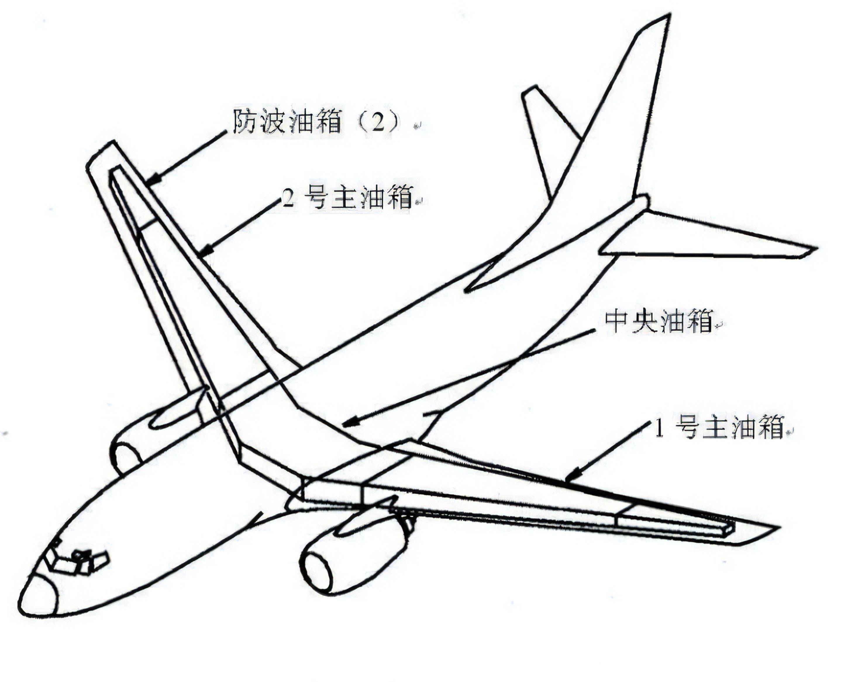 波音737油箱位置图片