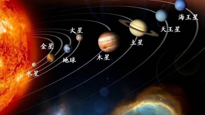 火星地球怎么画图片