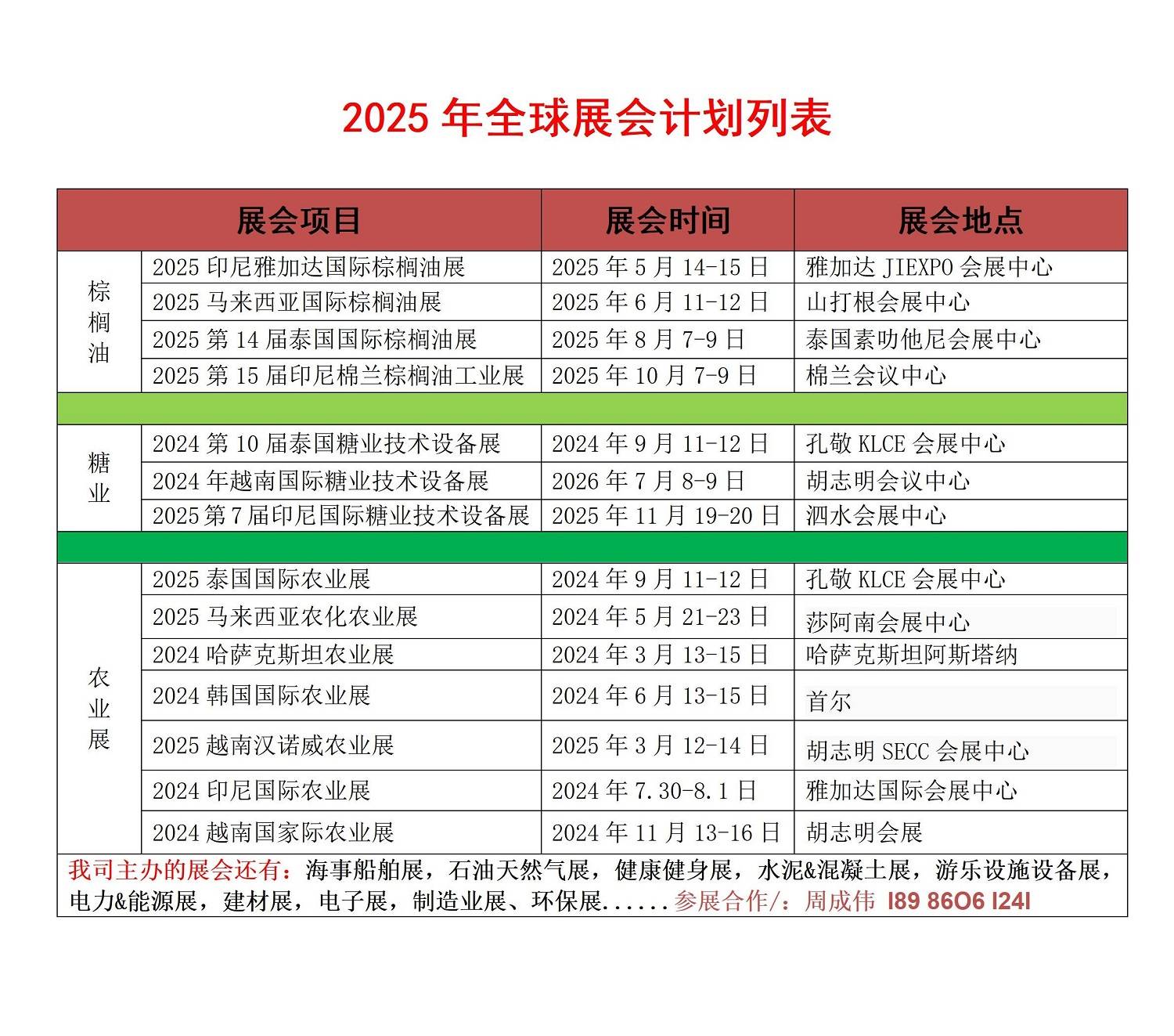 2025年国外农业展排期表