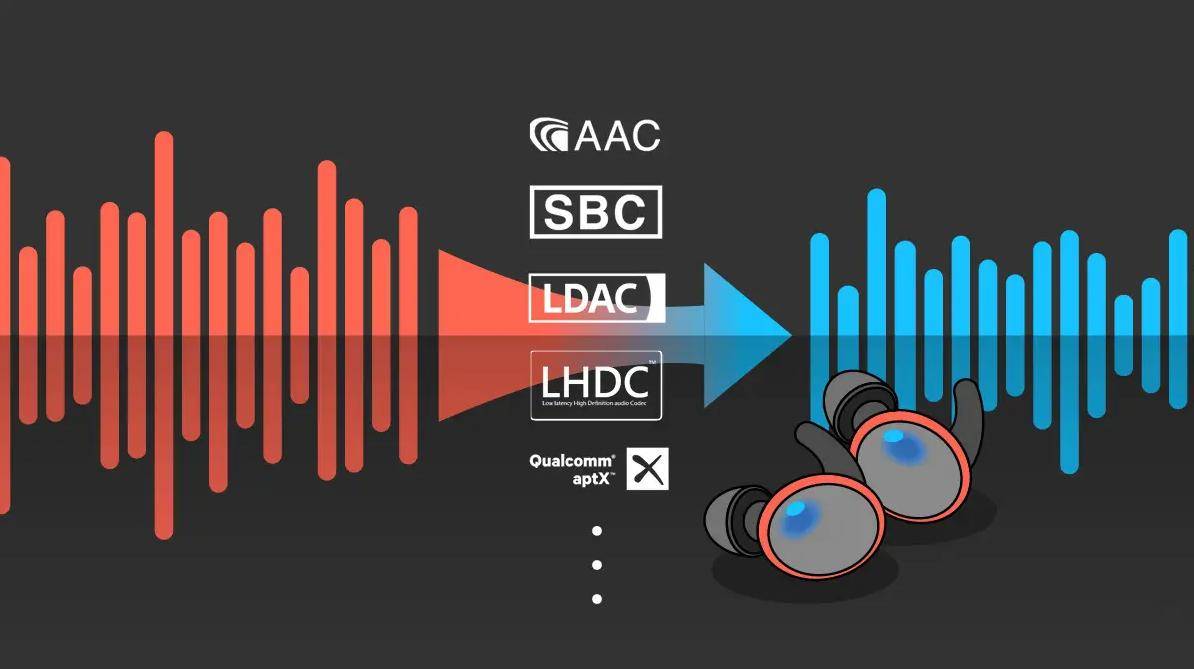 开放式耳机哪个品牌音质好？音质最好的开放式耳机推荐！