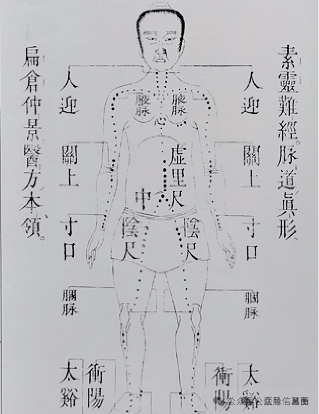 七处征心图解图片