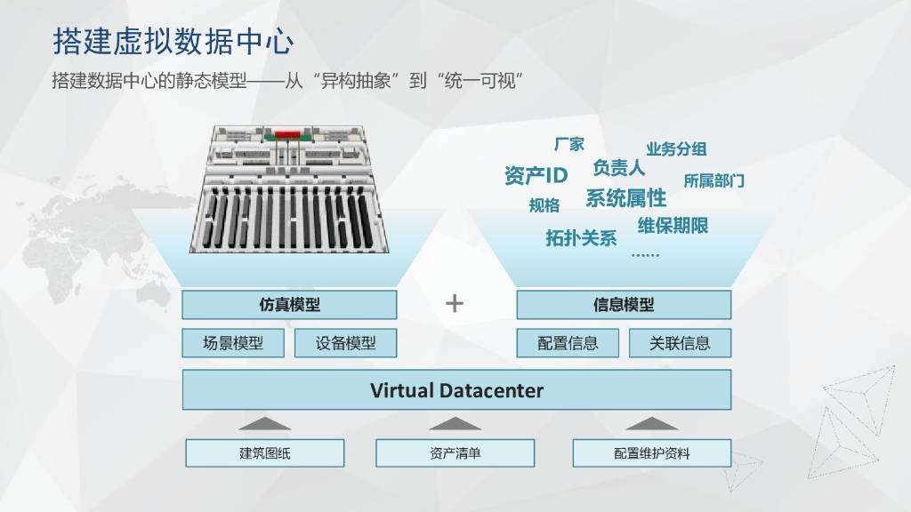 数据中心运维咨询_数据中心运维怎么样