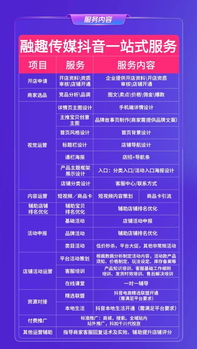 做运营的具体做什么=做运营的具体做什么,有前途吗