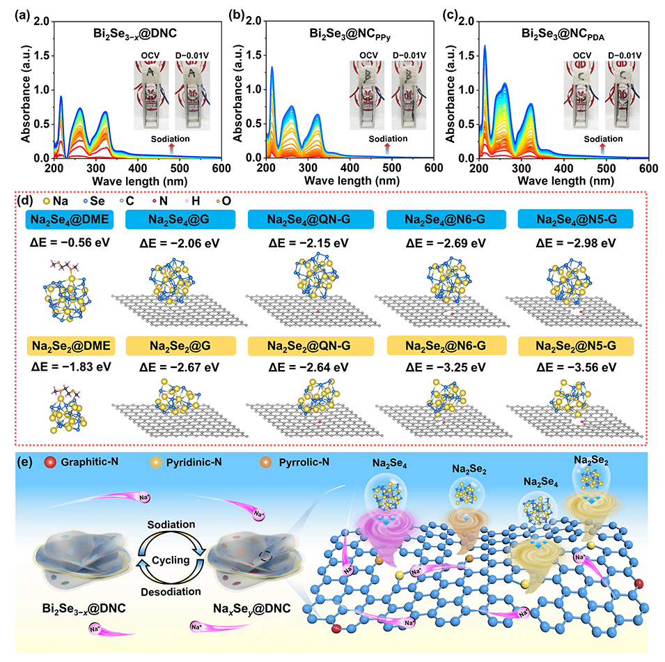 na2seo4 来自搜狐网