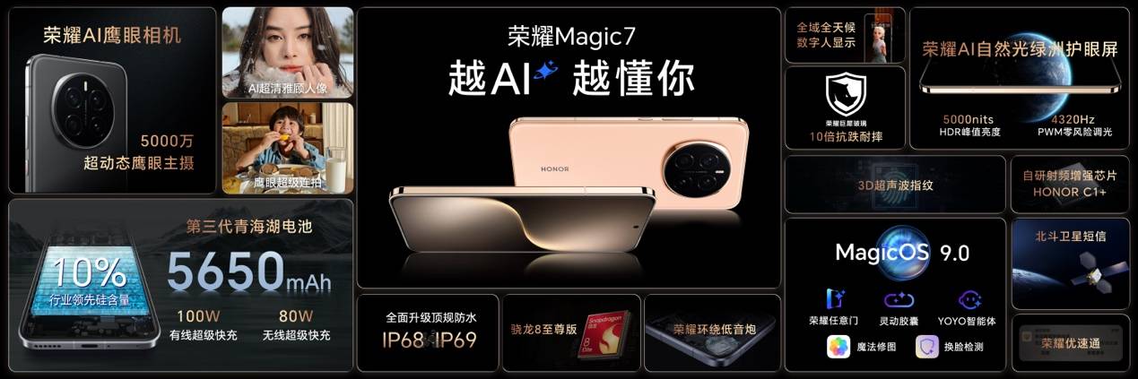 荣耀Magic7系列发布 中国智能手机率先进入自动驾驶时代-最极客