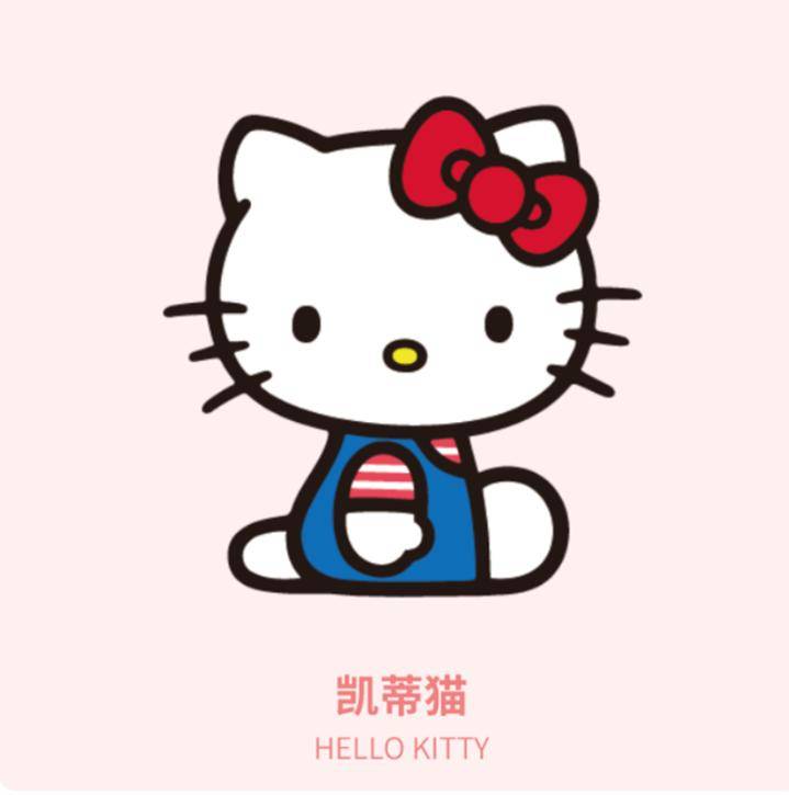 看懂了Hello Kitty，也就看懂了泡泡玛特