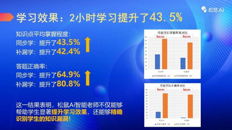 教案怎么写小学_小学教案模板范文_教案模板小学