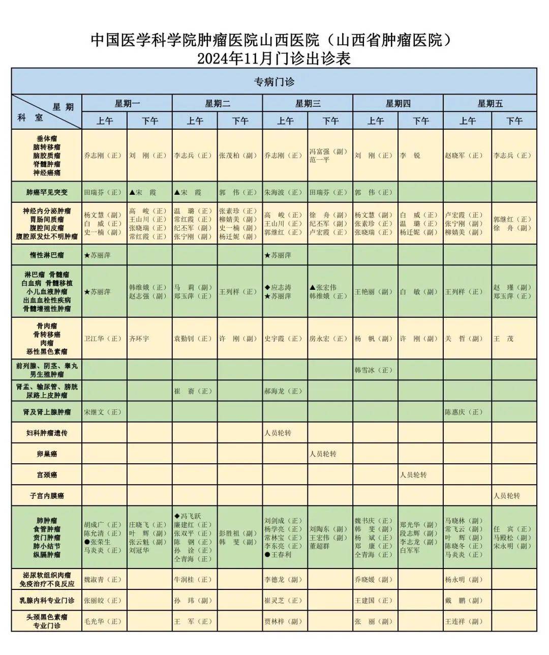 包含中國(guó)醫(yī)學(xué)科學(xué)院腫瘤醫(yī)院、通州區(qū)號(hào)販子掛號(hào)電話,歡迎咨詢的詞條