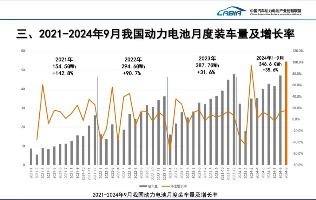 除了“宁迪航”，也有看得见的小趋势