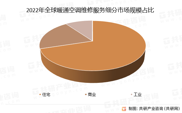 灌云空调维修电话(灌云空调维修电话地址)