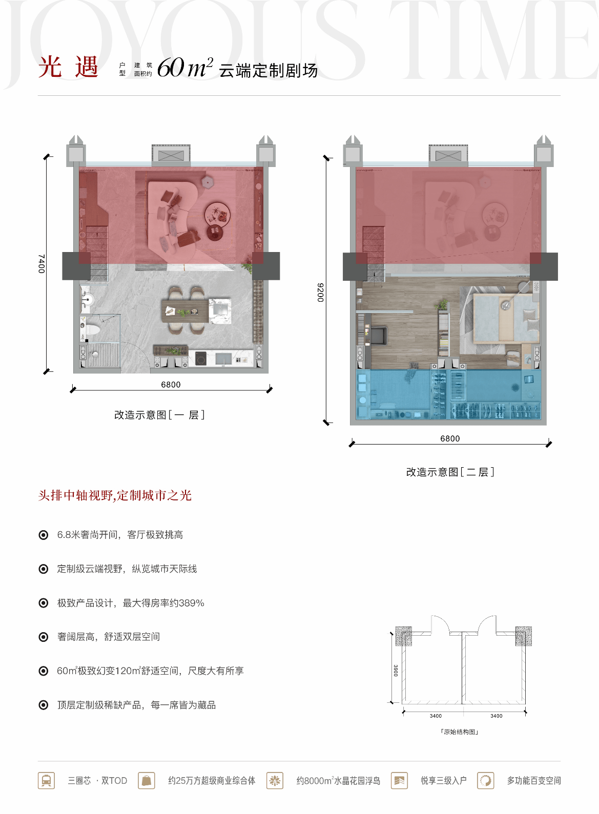 成都成华和悦广场售楼处电话 | 线上预约看房享受优惠| 成华和悦广场项目详情_地铁_水晶花园_商业
