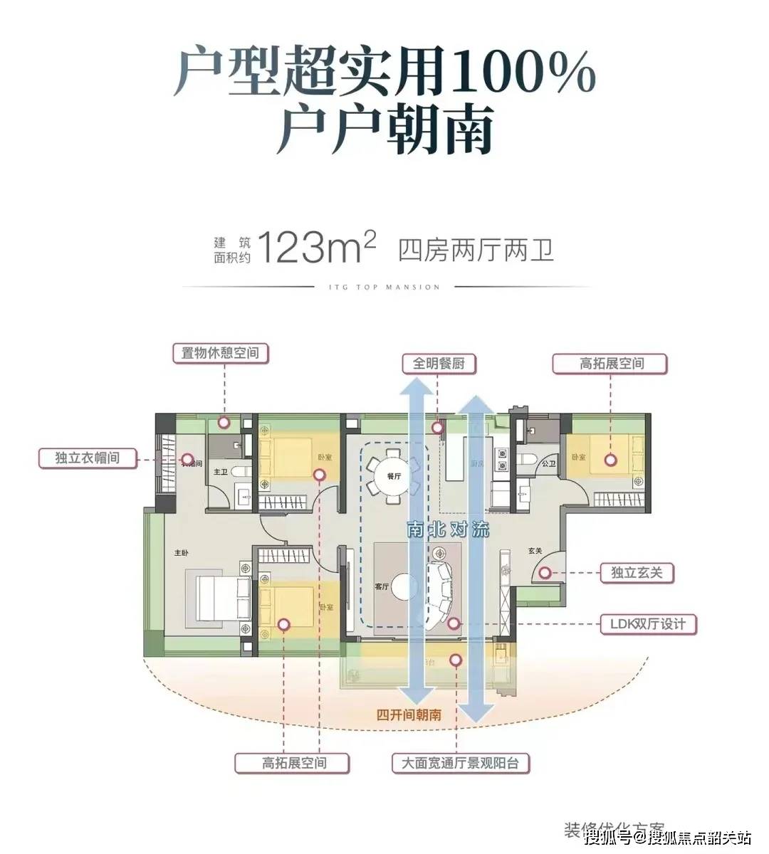 2024国贸云上(国贸云上)首页网站-国贸云上欢迎您-国贸云上楼盘详情_项目_嘉禾_周边