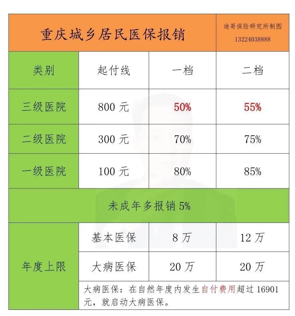 全身92%烧伤,男子为救老婆不幸离世