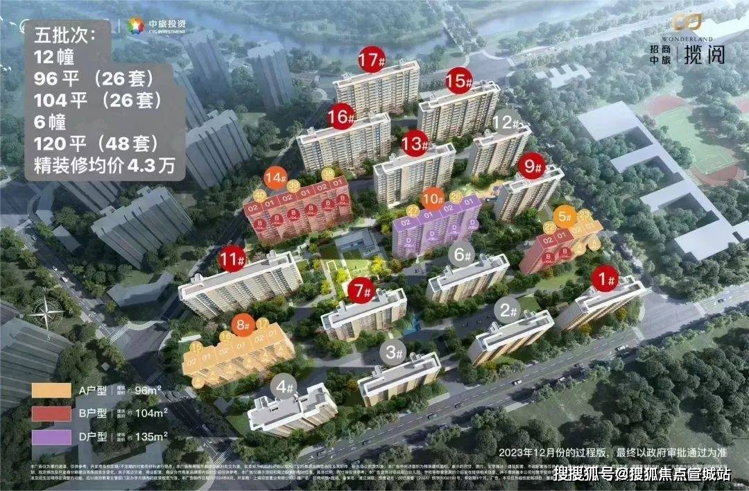 招商中旅揽阅售楼处首页网站-2024最新房价- 招商中旅揽阅楼盘评测-容积率_闵行_品质_上海