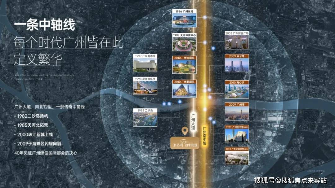 保利四季和颂(营销中心)首页网站-保利四季和颂-保利欢迎您-楼盘详情 @售楼处_广州市_认证_空间