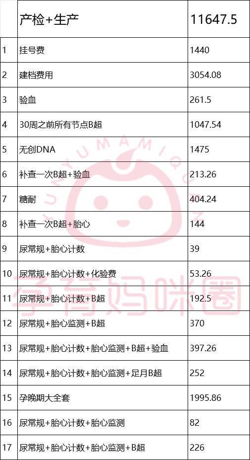 北京友谊医院、全国服务-收费透明跑腿挂号的简单介绍