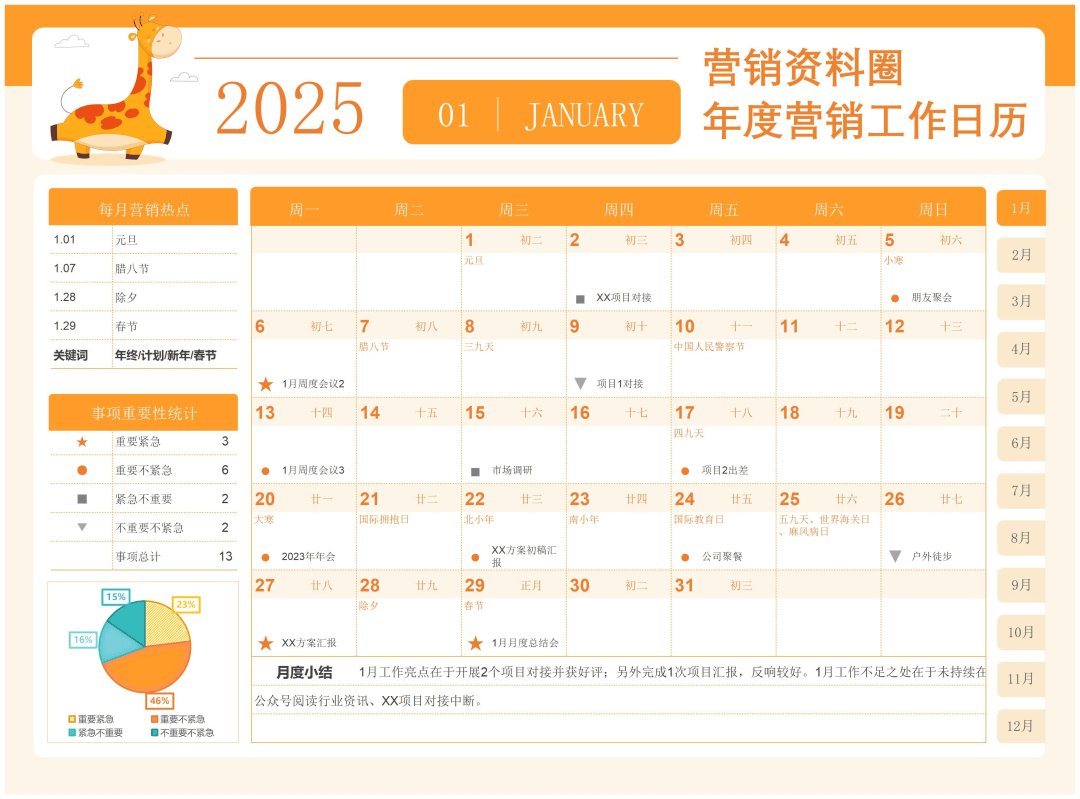 169期：2025年蛇年全年热点营销日历|附2025营销日历PPT！_搜狐网