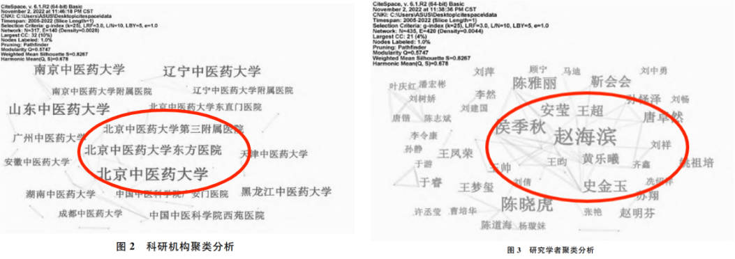 关于北京中医药大学东方医院黄牛代挂专家号-快速办理节省时间2022最牛代挂小章为您服务的信息