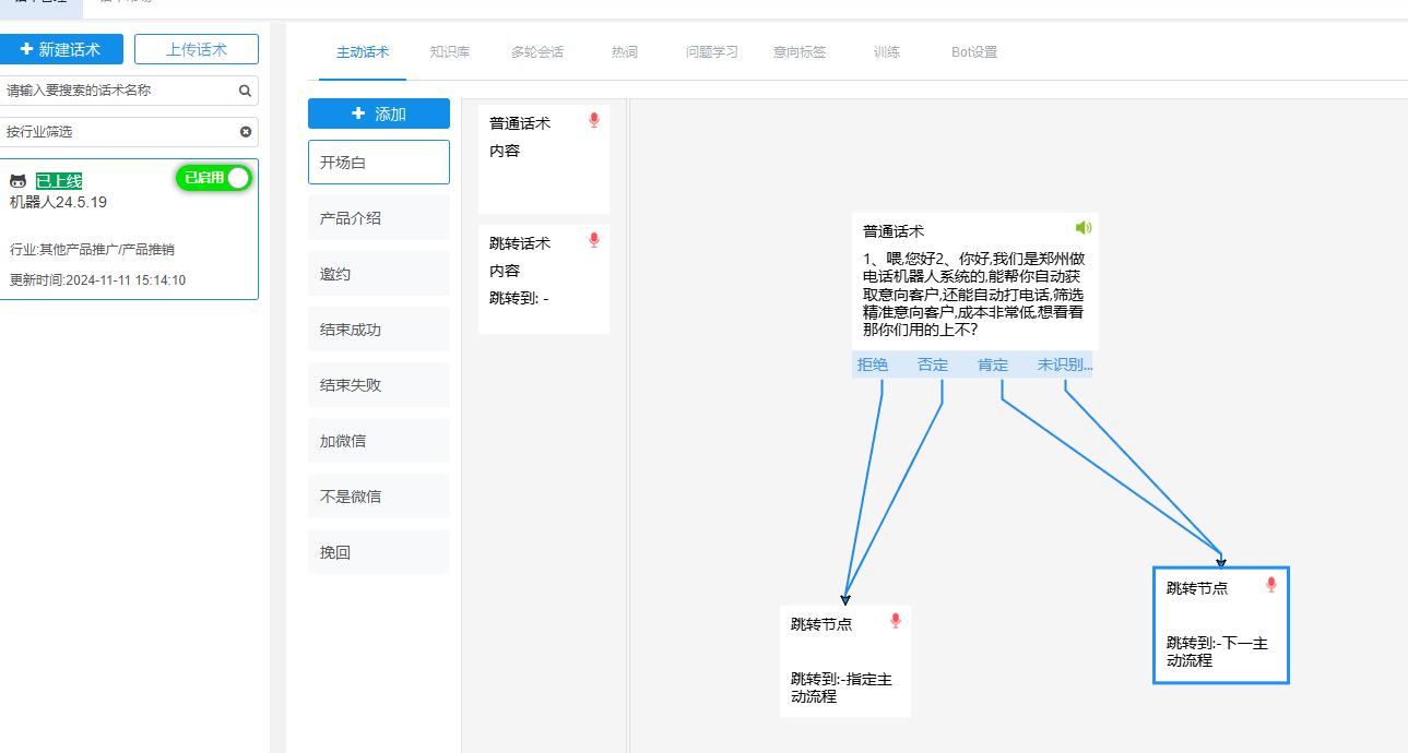 电话机器人怎么工作的(电话机器人效果怎么样?)