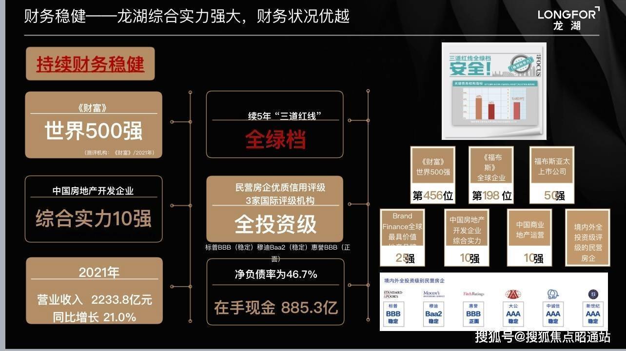 龙湖山海原著昆明(龙湖山海原著)首页网站-龙湖山海原著2024年最新价格_度假区_海埂_生活