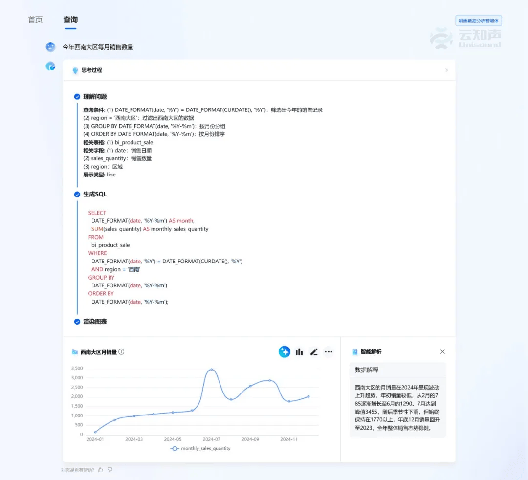 ai人工智能编程代码=ai人工智能编程代码php