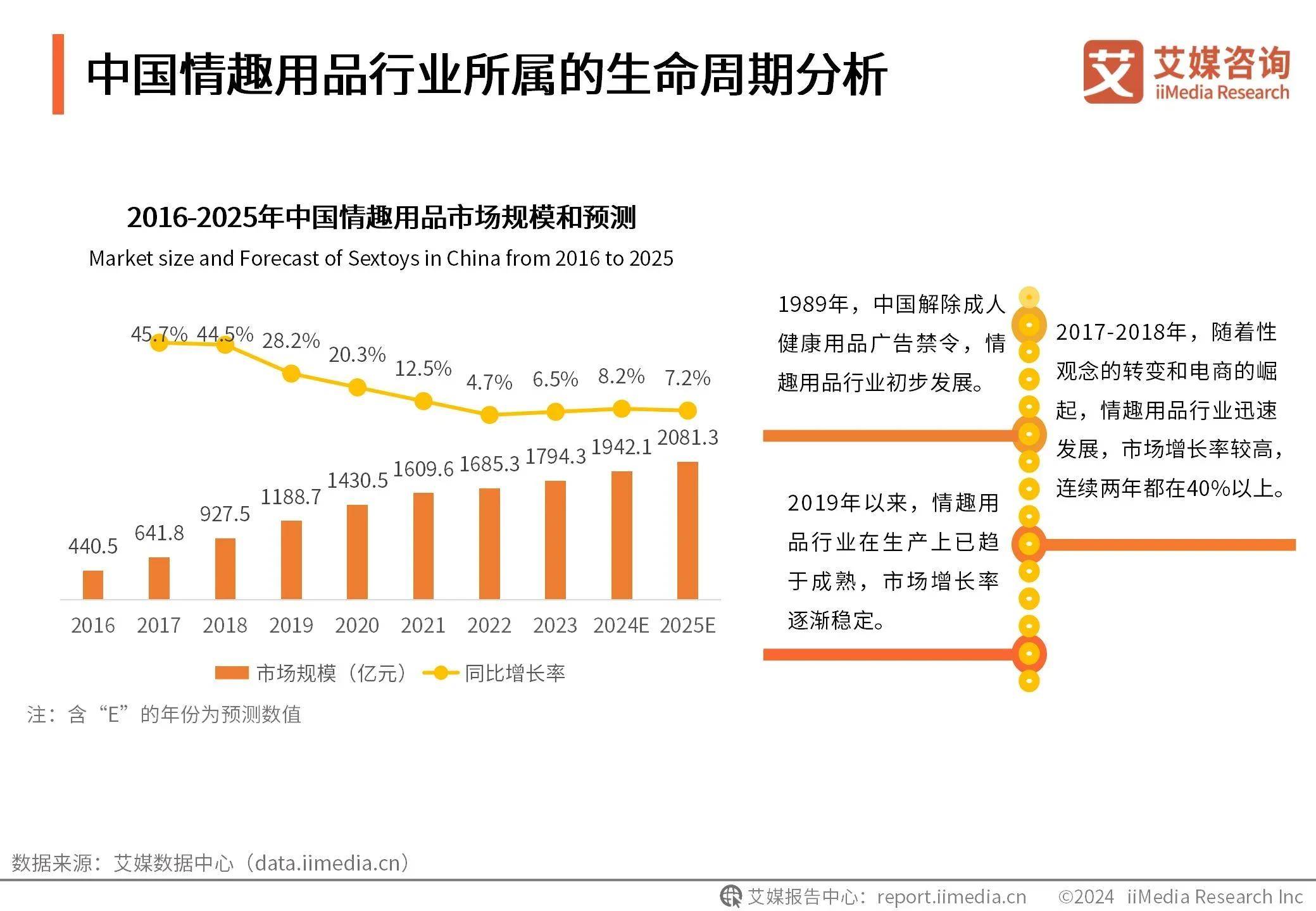 价值观和消费观念有关么(价值观和消费观念有关么)