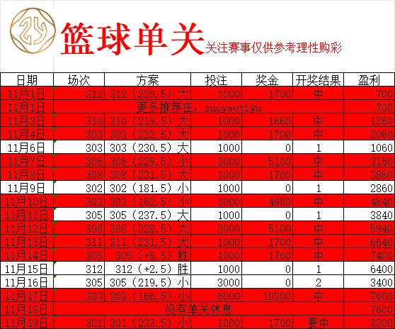 竞彩篮球图标图片