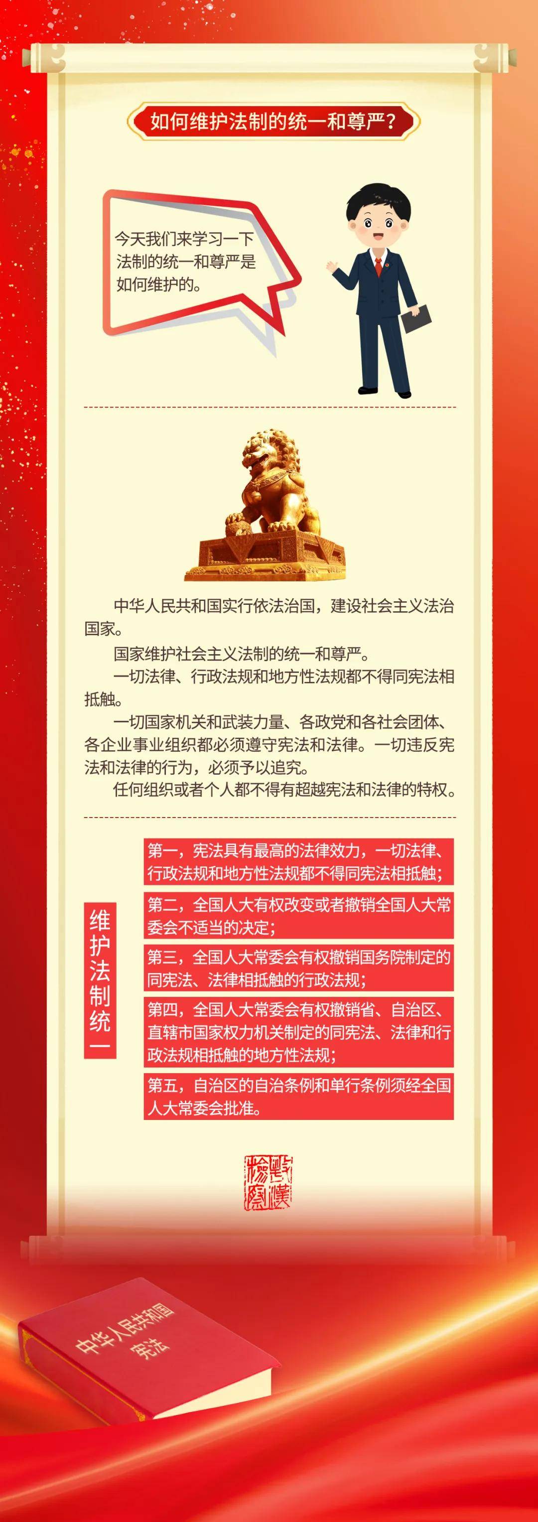 图说宪法 | 如何维护法制的统一和尊严?