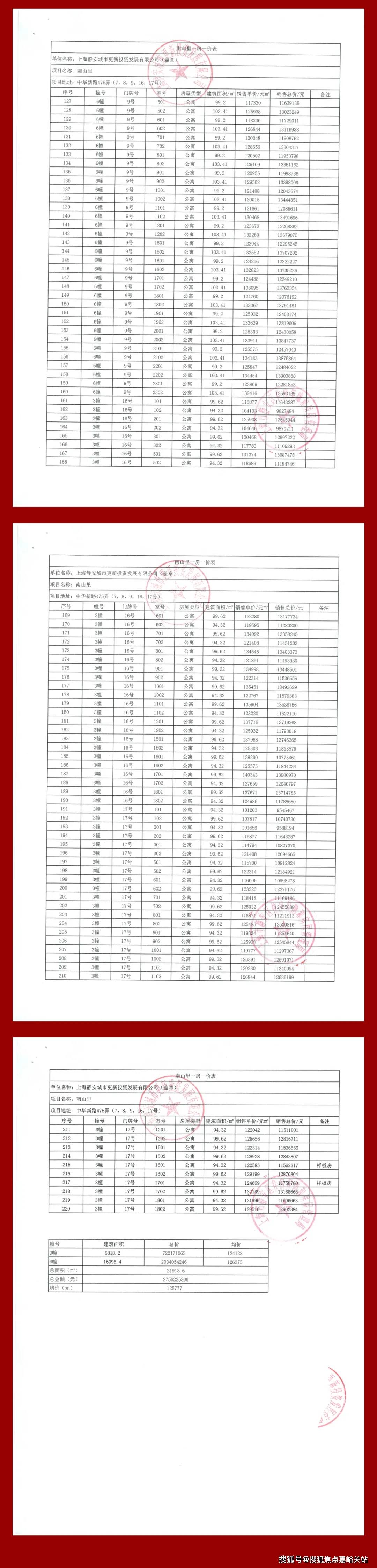 静安玺樾(售楼处)首页网站-静安玺樾售楼处|楼盘评测-最新价格｜户型配套 | 项目介绍丨最新房源丨周边配套丨详细解答〢_认证_海派_电话