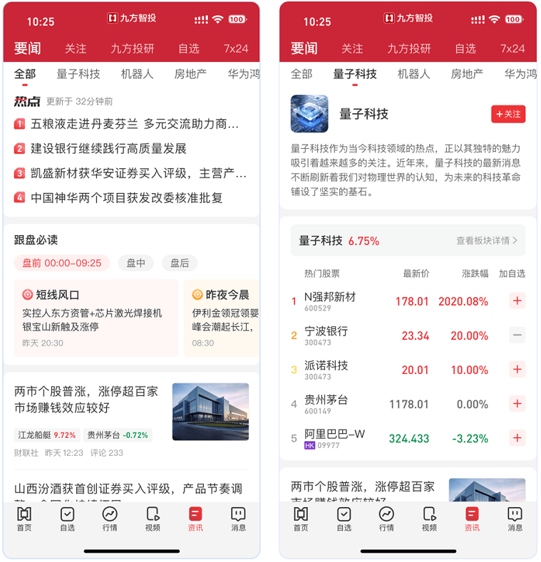 点掌财经用什么股票分析软件(点掌财经给的选股指标软件安全吗)