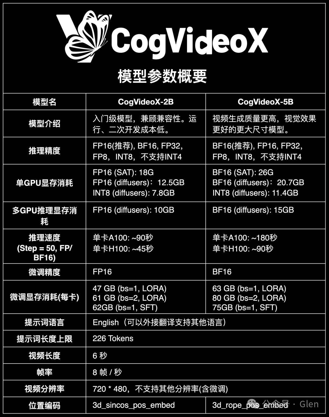 快手AI生成内容合规指南(快手生成器)