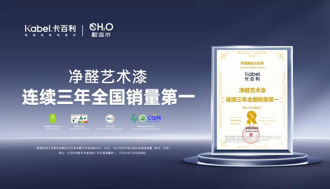 涂荣誉丨卡百利“净醛力”UpUpUp，三款产品荣获“广东名优高新技术产品”称号